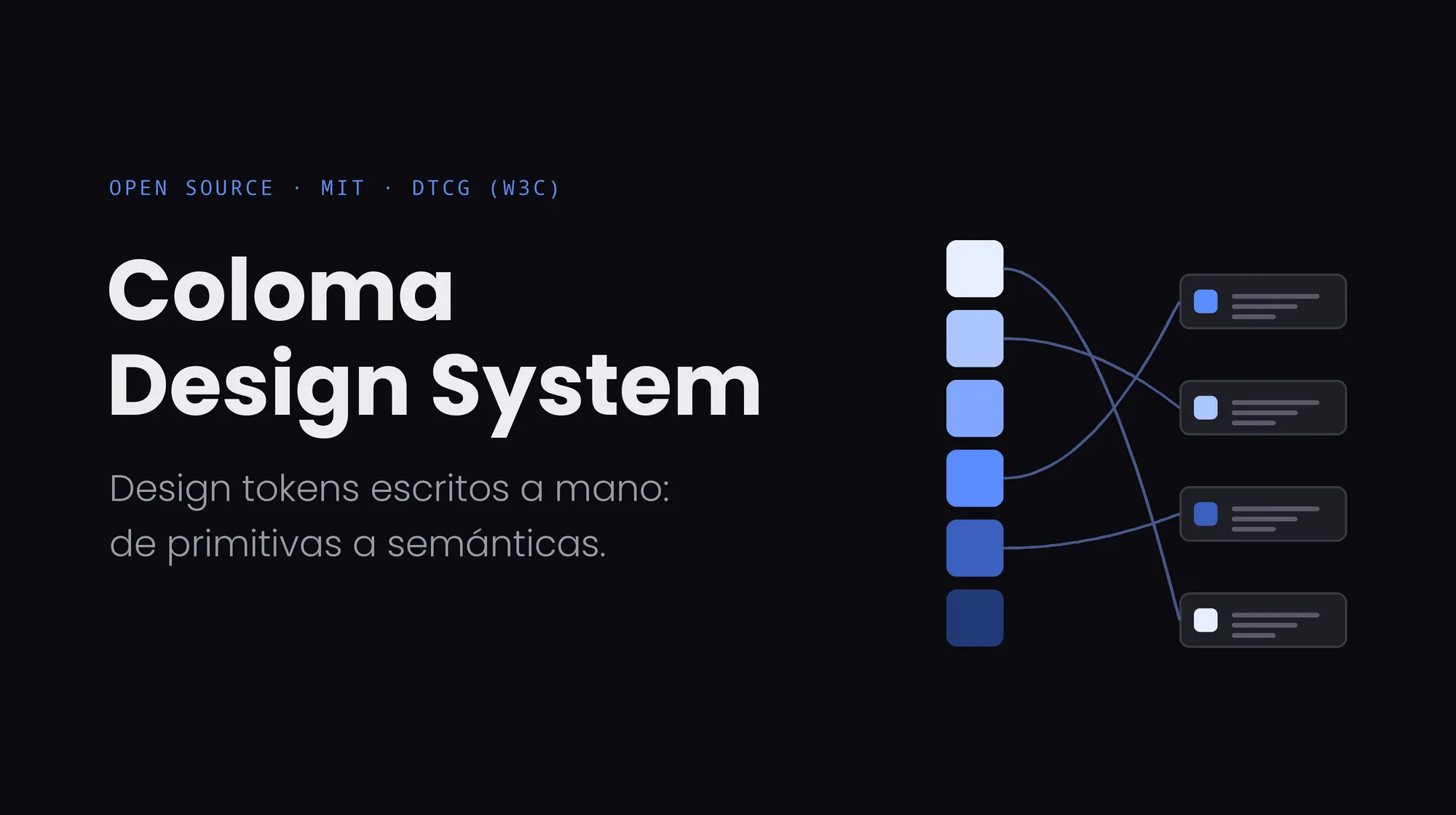 Coloma Design System — un DS desde cero